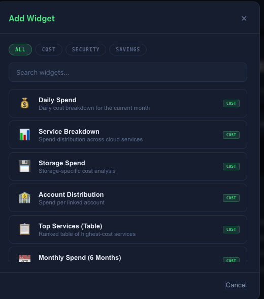 Add Widget dialog with category filters, search, and available Financials widgets