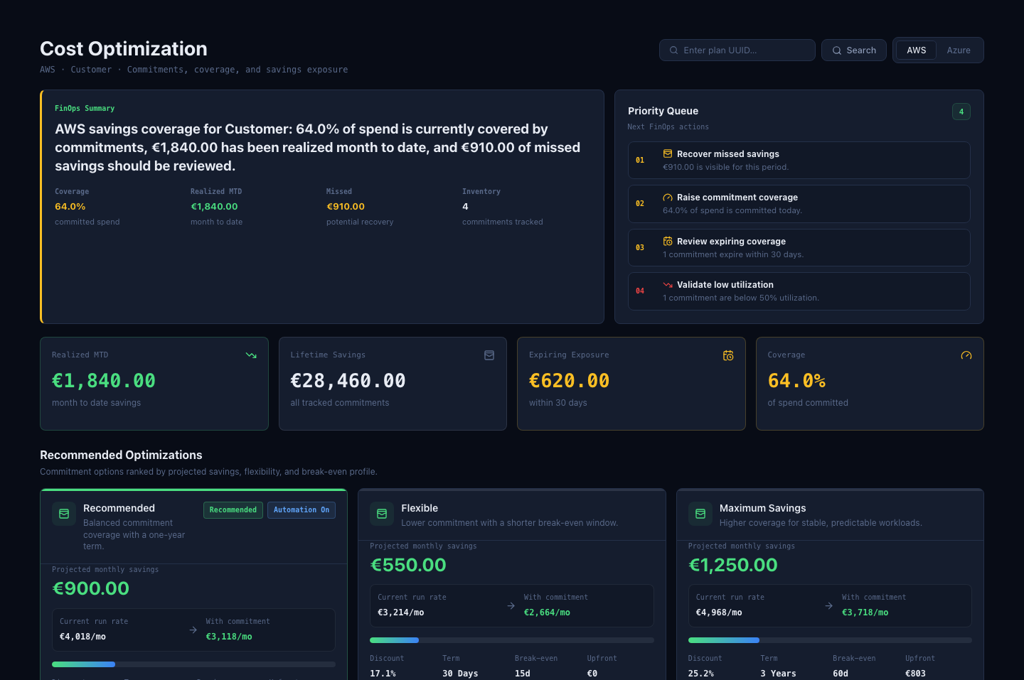 Cost Optimization page with FinOps summary, priority queue, savings indicators, and recommended plans